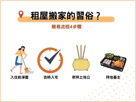 學生租屋入住習俗|搬家習俗：移徙6大禁忌、7個儀式步驟、注意事項－捷。